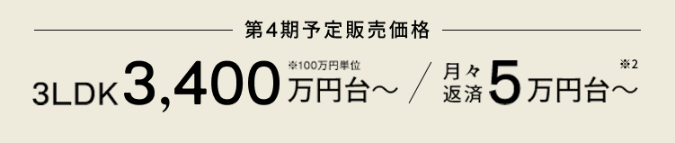 予定販売価格 3LDK 3,200万円台～ ※100万円単位 ／ 月々返済 5万円台～ [D1タイプ / 104号室]