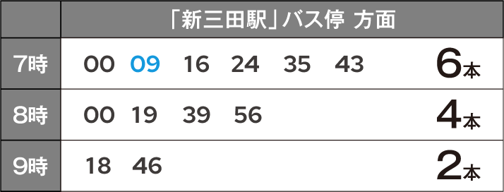 「あかしあ台ハイツ前」バス停 時刻表